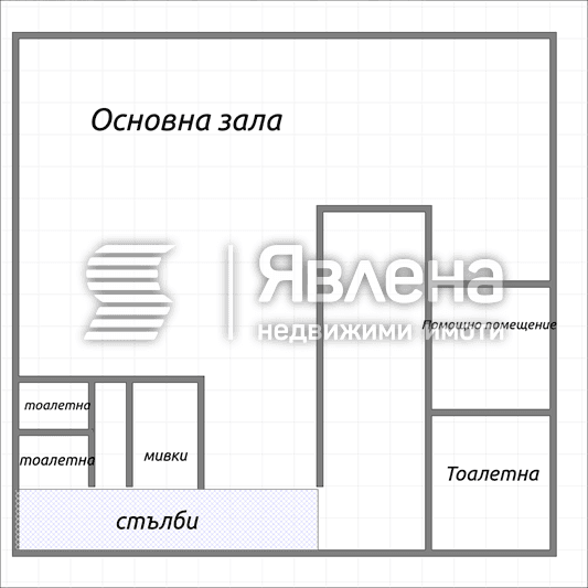 разпределение
