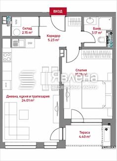 разпределение